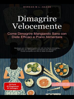 cover image of Dimagrire Velocemente
